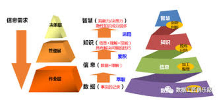 <b>移动应用开发与小程序定制服务(代码MA-06)</b>
